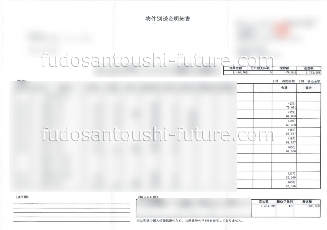 一棟マンションの1ヶ月の収益を記録した「物件別送金明細書」。賃料収入や経費の内訳が記され、投資成果のリアルな金額が確認できる書類。